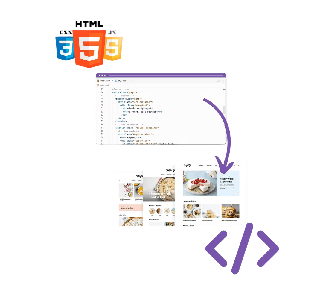Website Development class